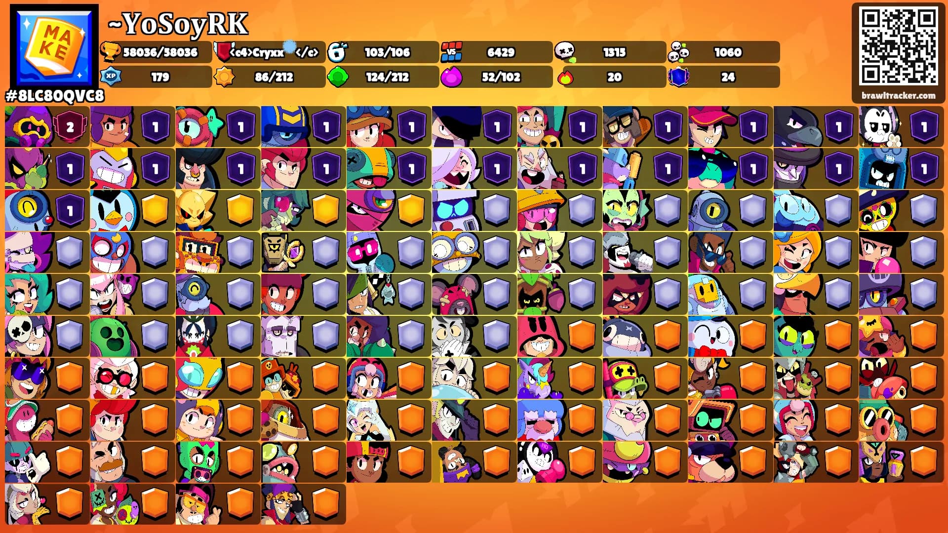 ~𝐘𝐨𝐒𝐨𝐲𝐑𝐊's Ranks