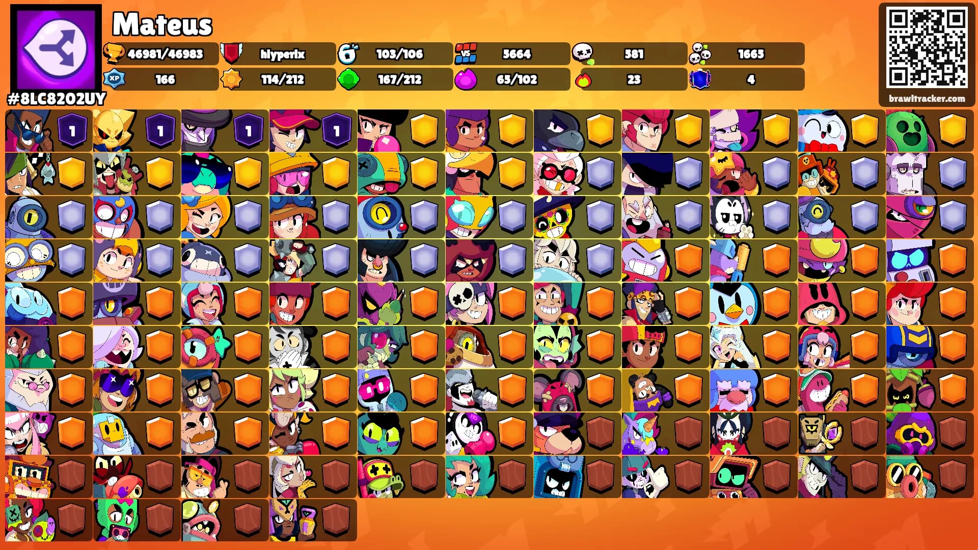 Mateus's Ranks