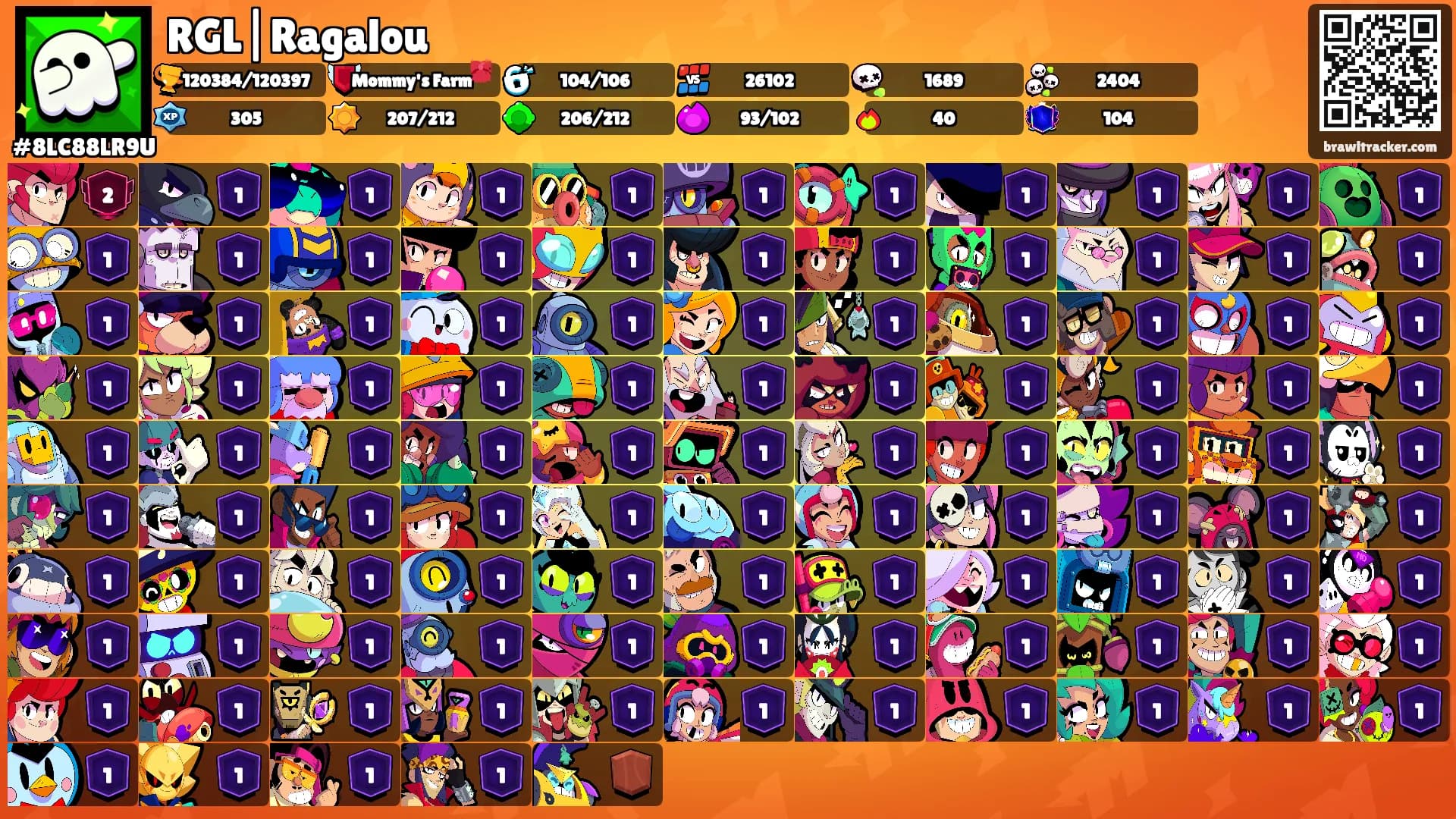 RGL|Ragalou's Ranks