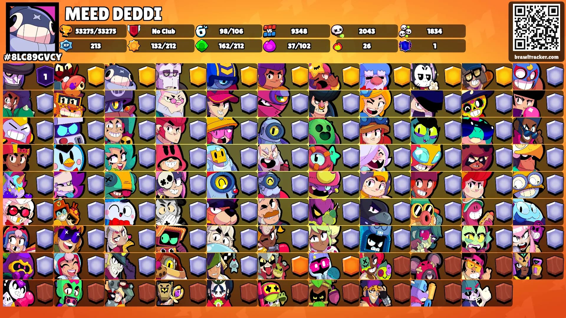 MEED DEDDI's Ranks