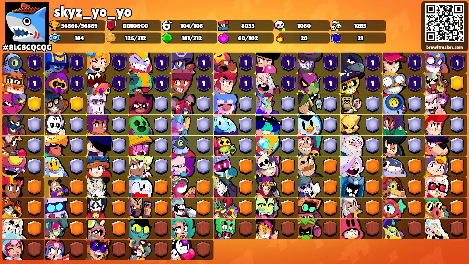 skyz_yo_yo's Ranks