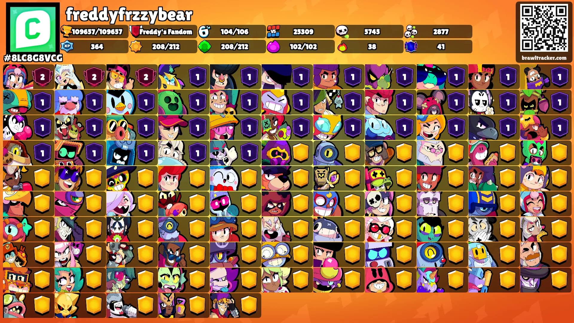 freddyfrzzybear's Ranks
