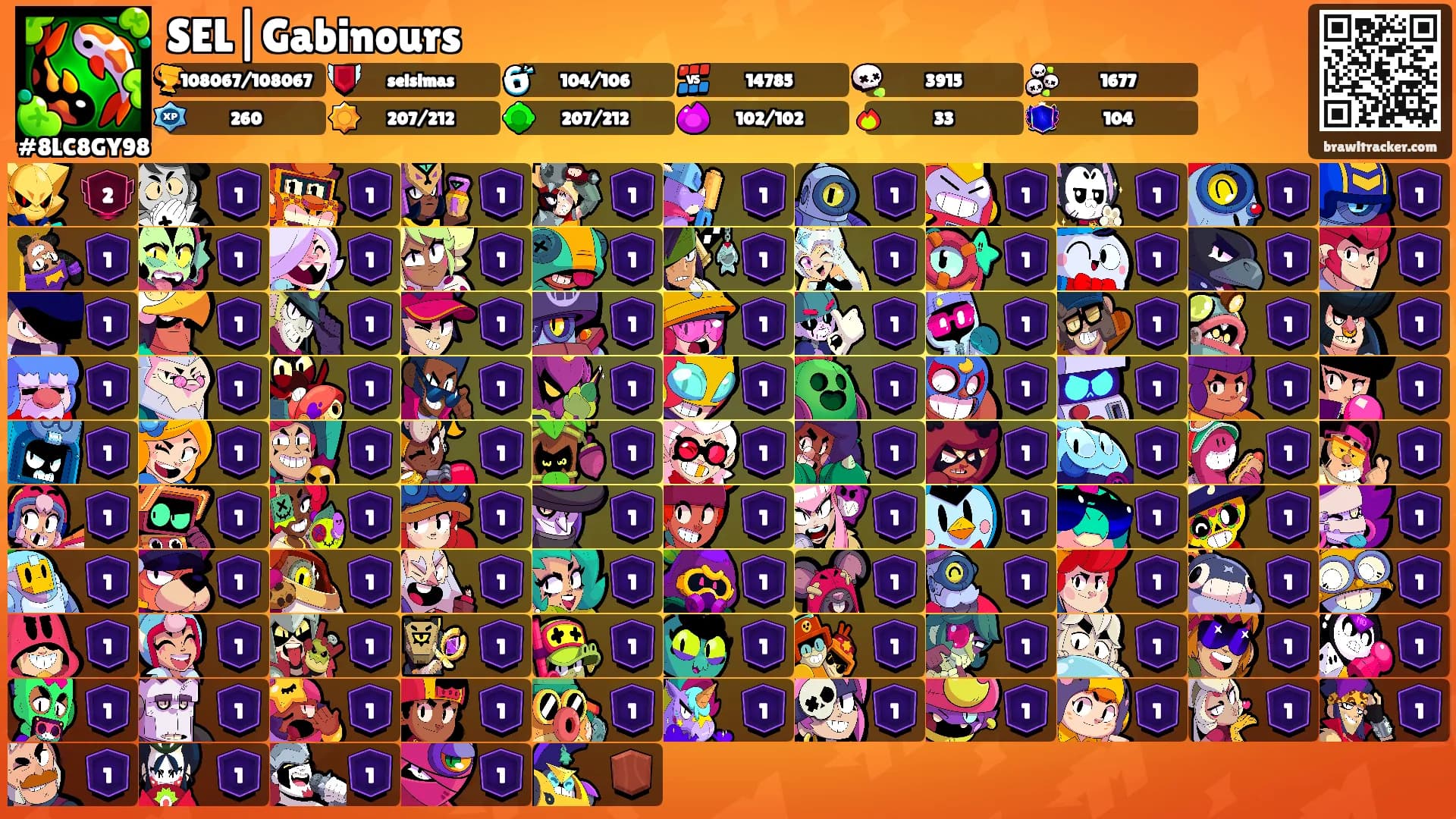 SEL|Gabinours's Ranks