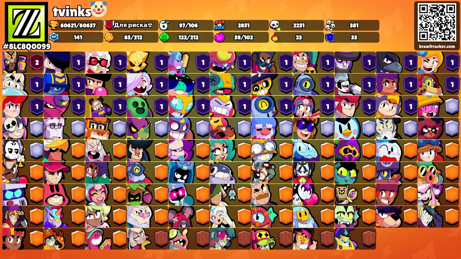 tvinks🤡's Ranks