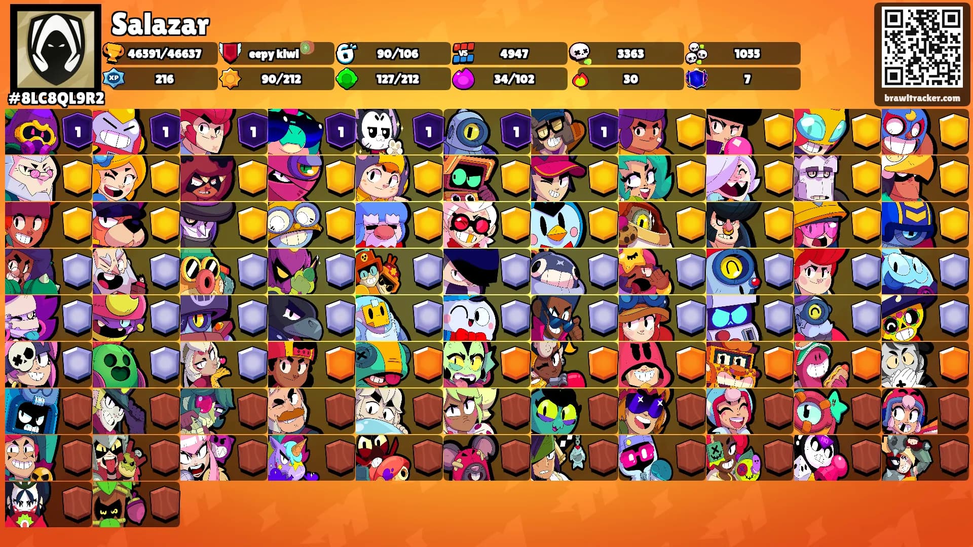 Salazar's Ranks