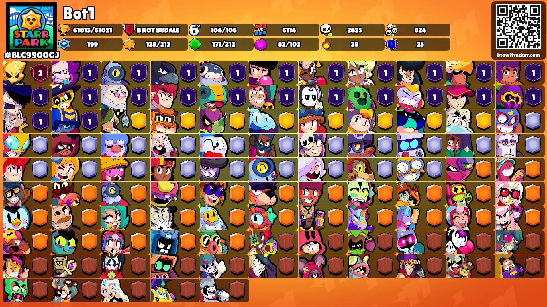 Bot1's Ranks