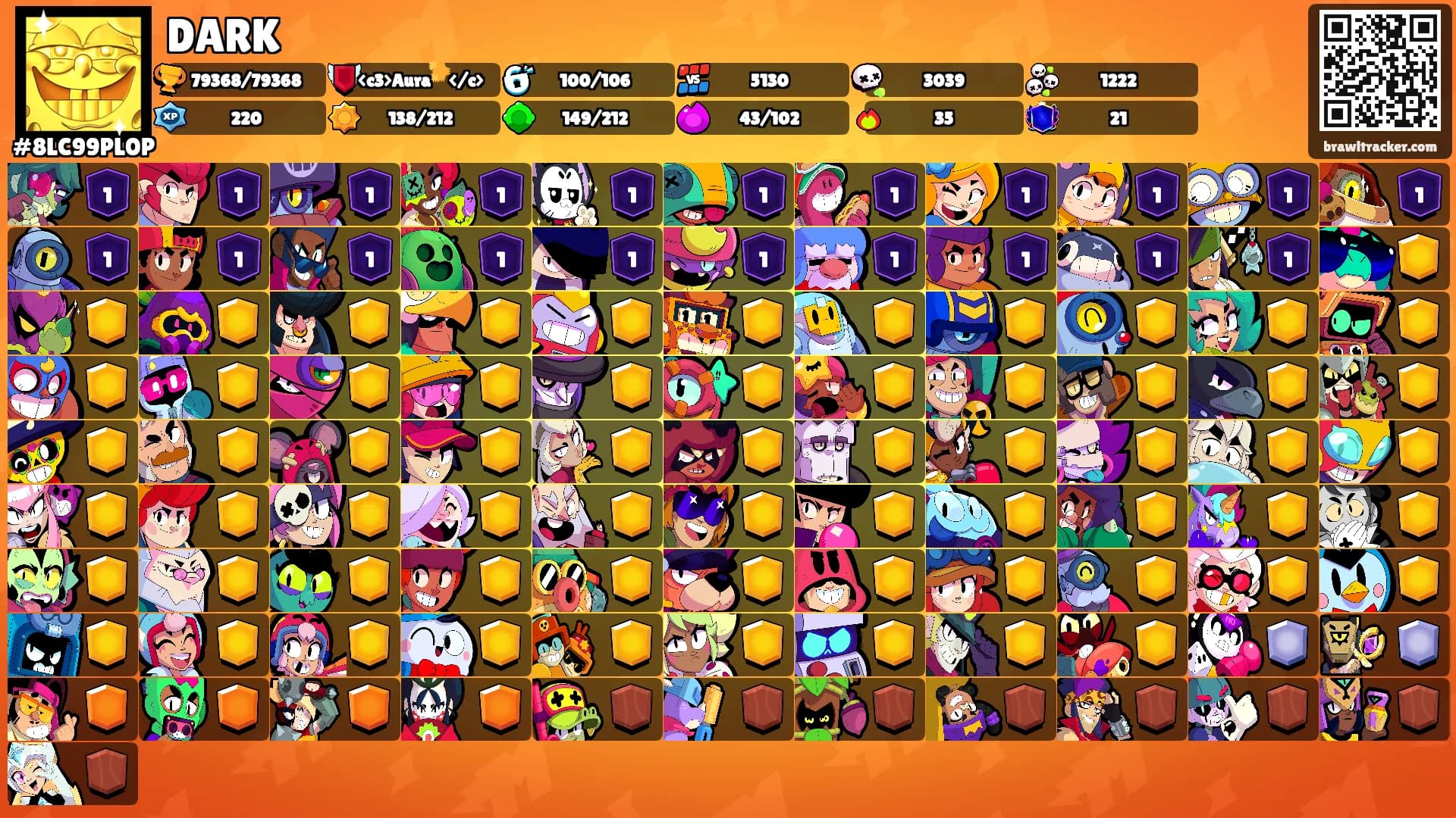 DARK's Ranks