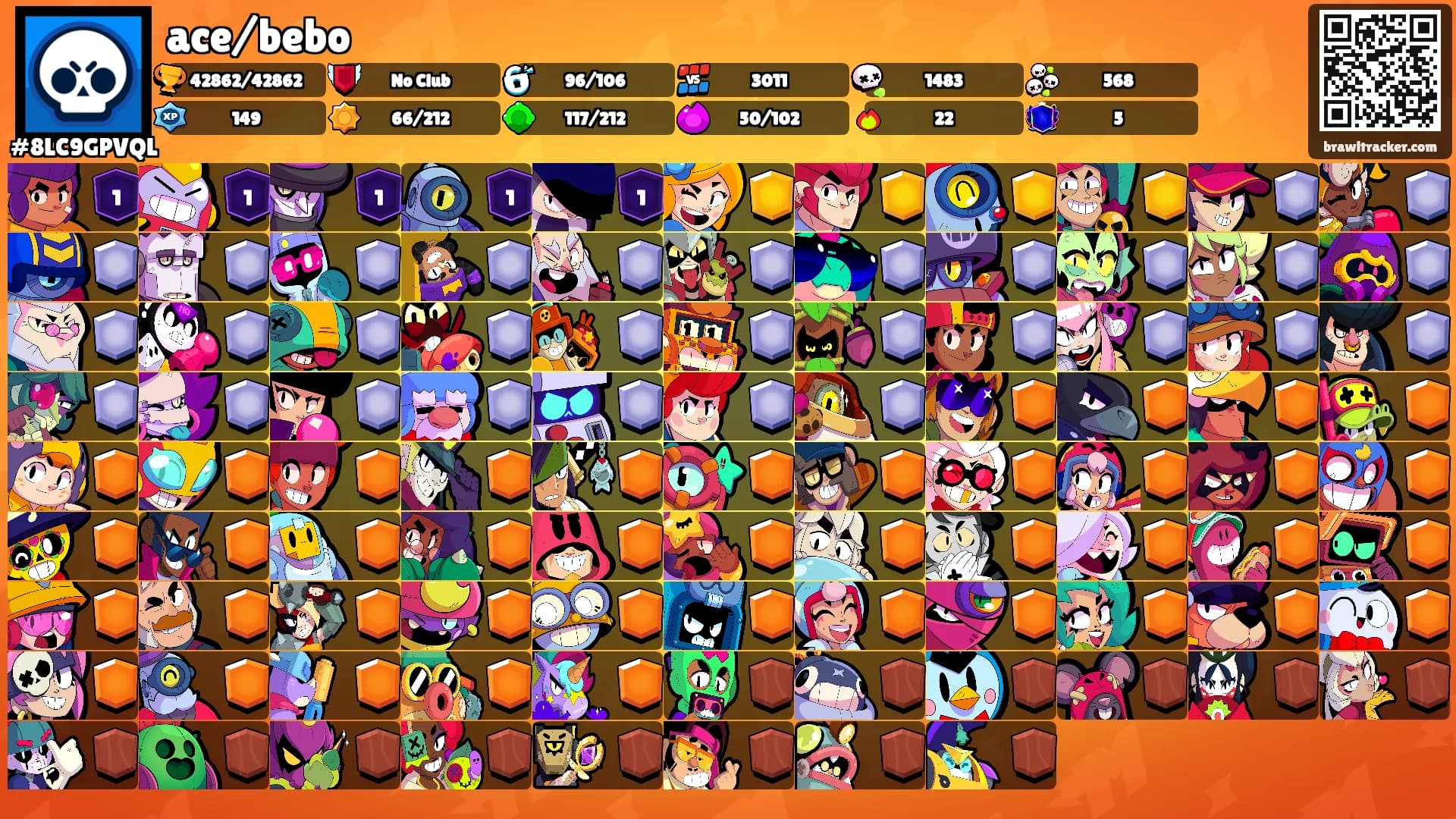 ace/bebo's Ranks
