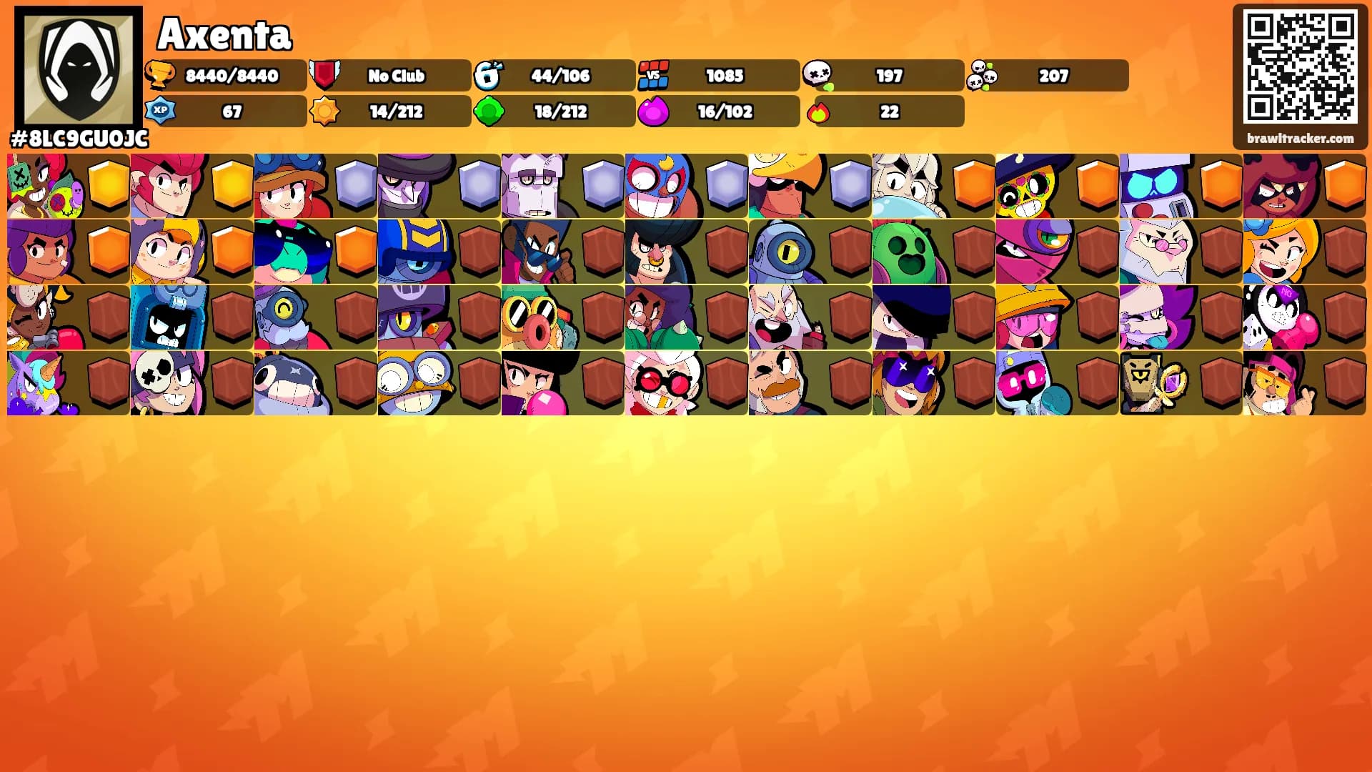 Axenta's Ranks