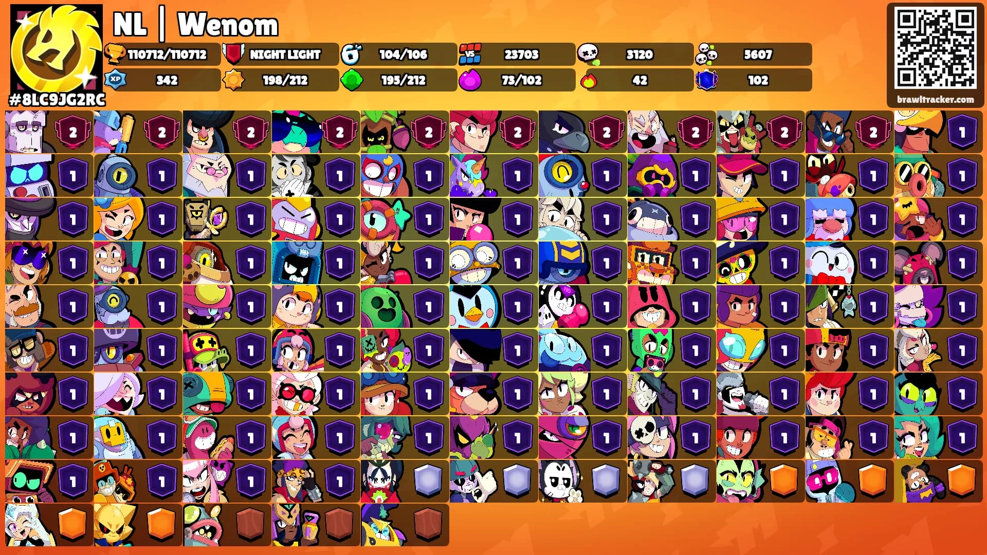 NL | Wenom's Ranks