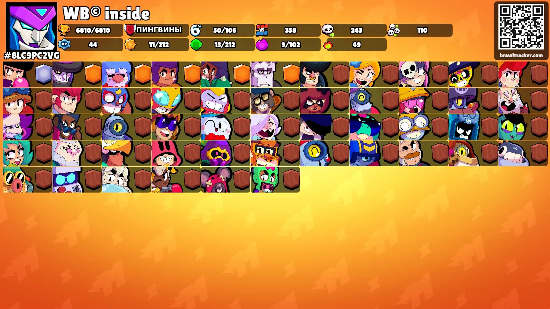 WB© inside's Ranks