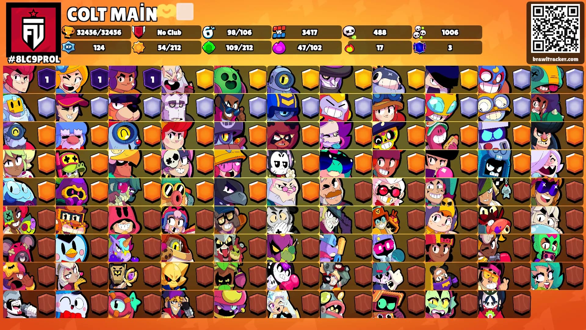 COLT MAİN🫶🏻's Ranks
