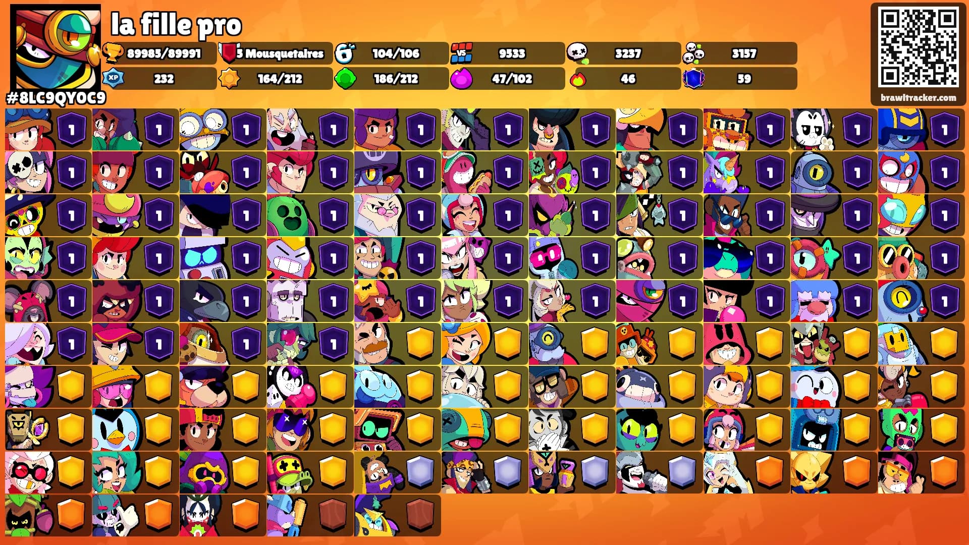 la fille pro's Ranks