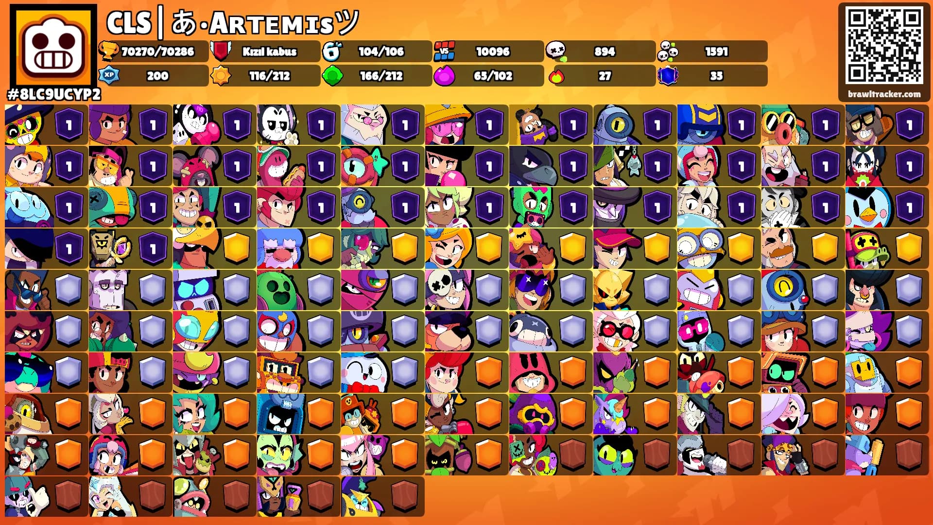 CLS|あ•Aʀᴛᴇᴍɪsツ's Ranks