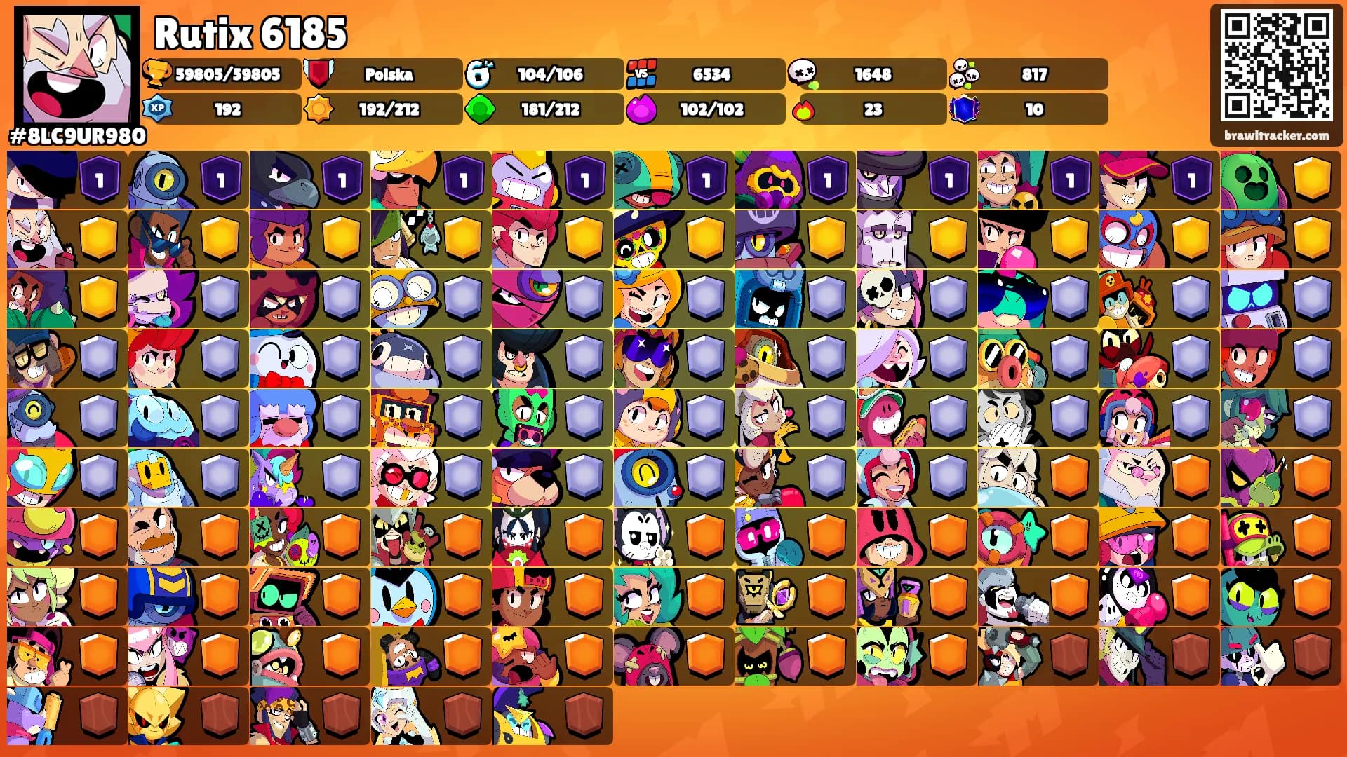 Rutix 6185's Ranks