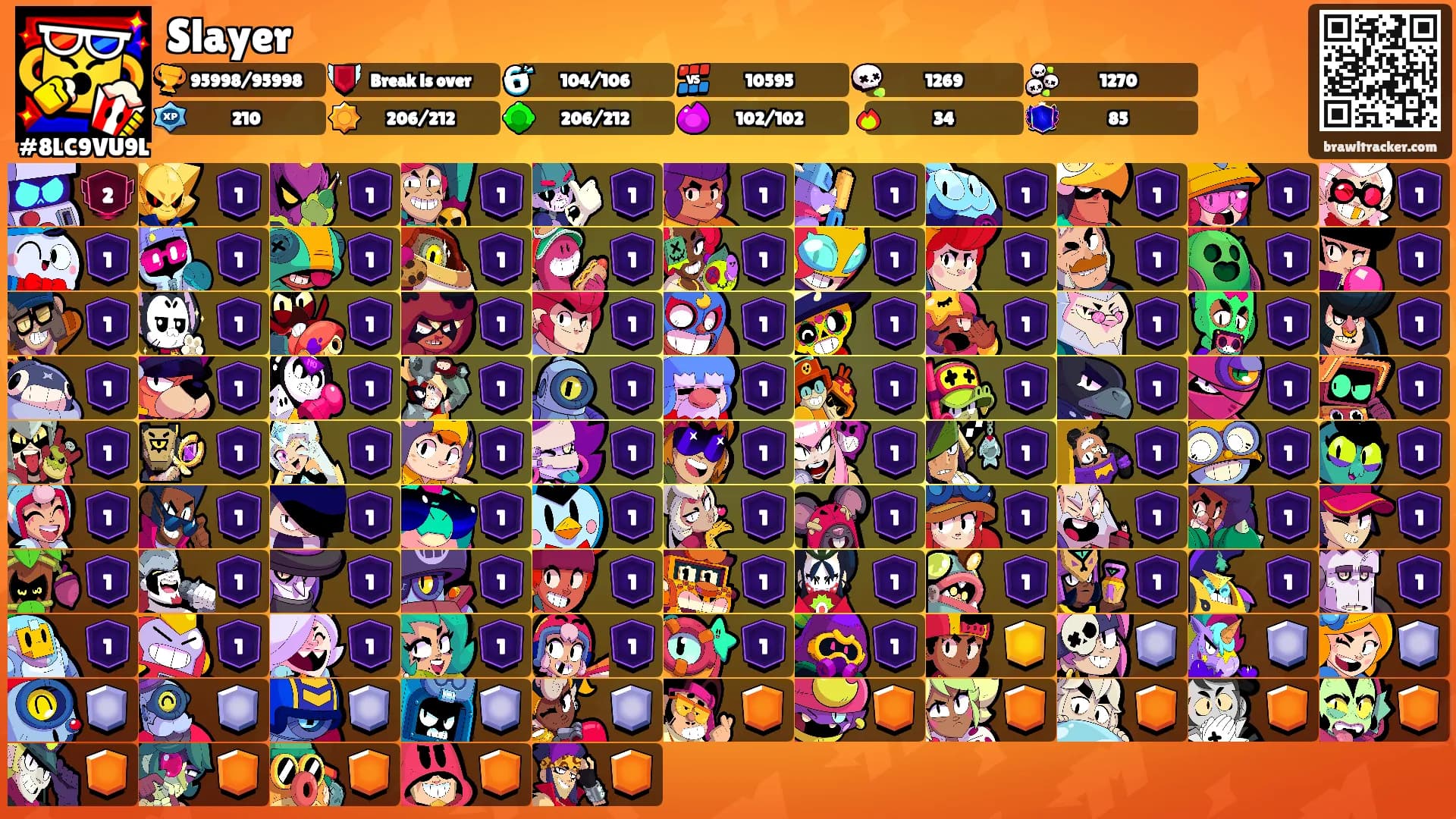 Slayer's Ranks
