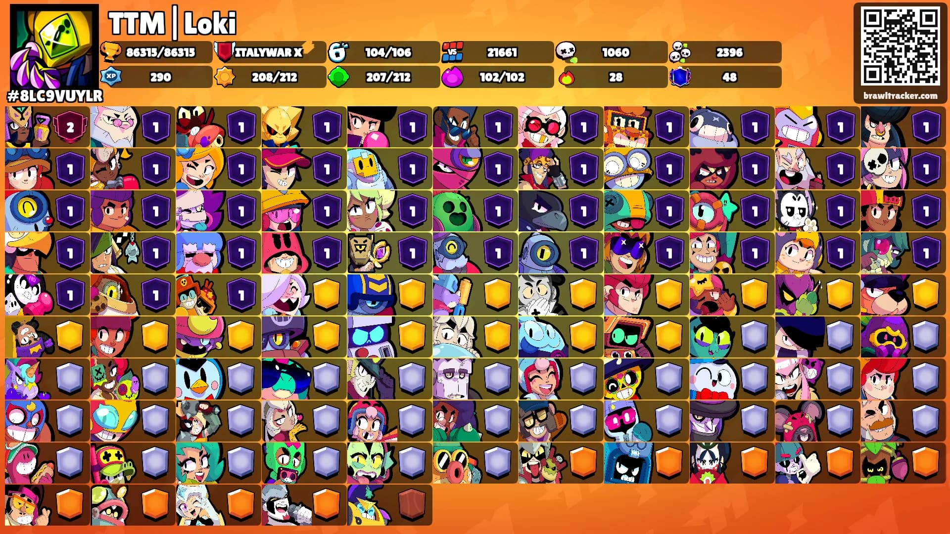 TTM|Loki's Ranks