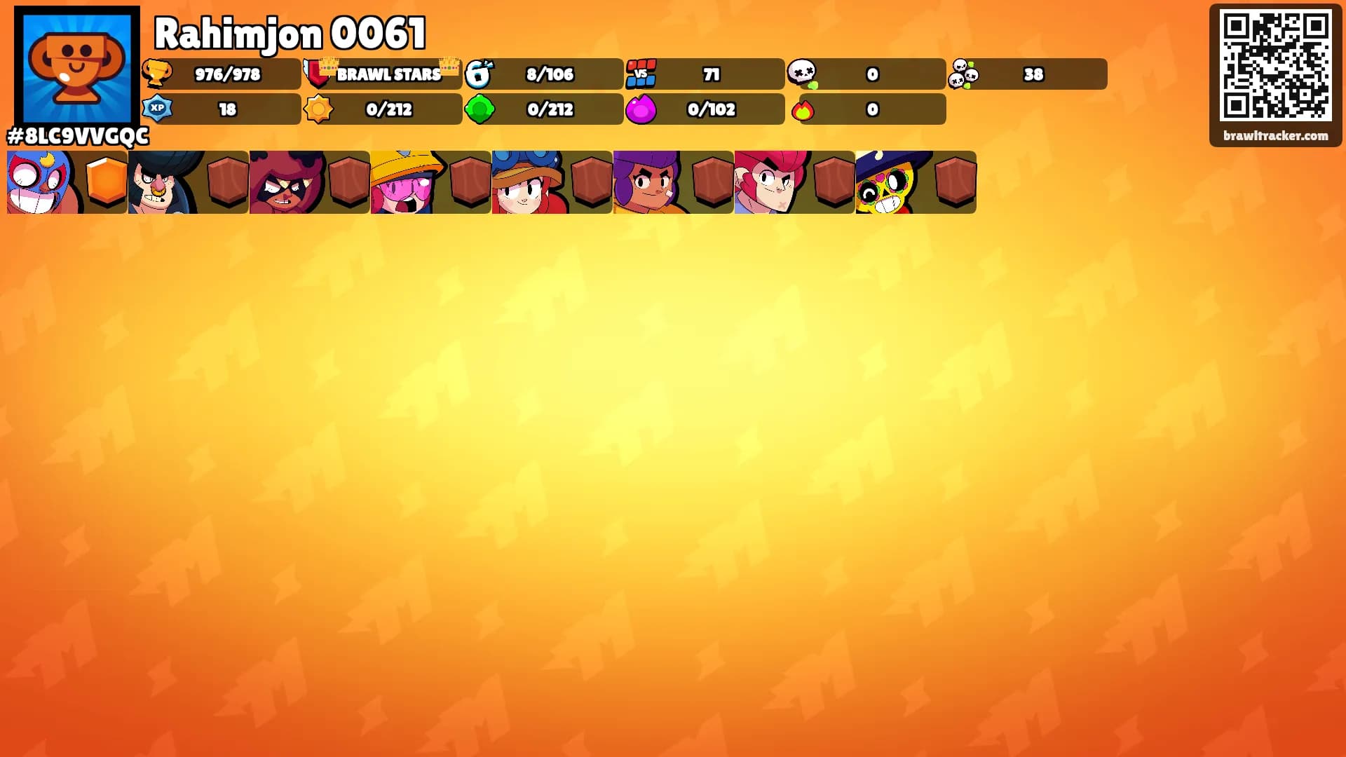 Rahimjon 0061's Ranks