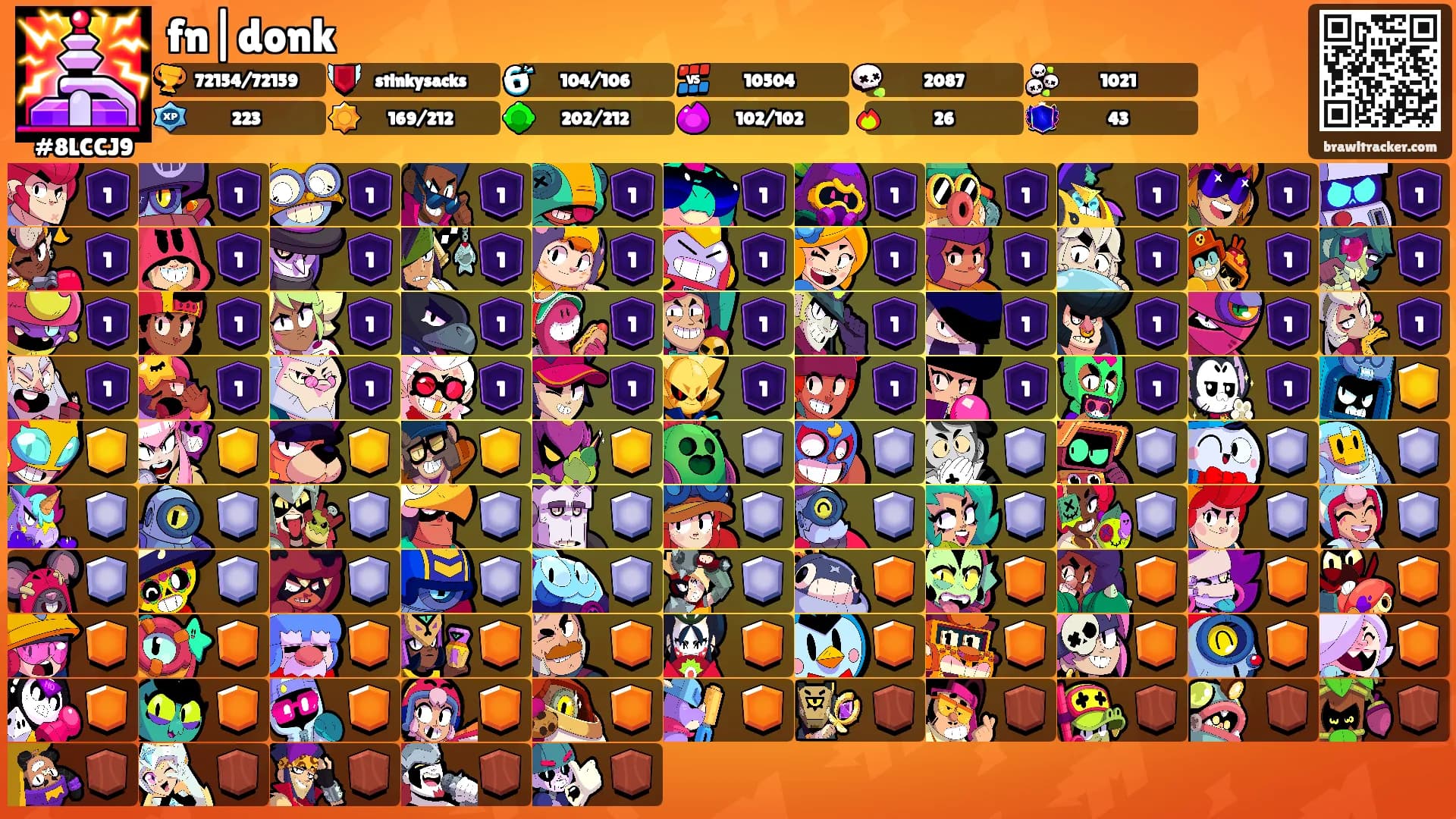fn|donk's Ranks