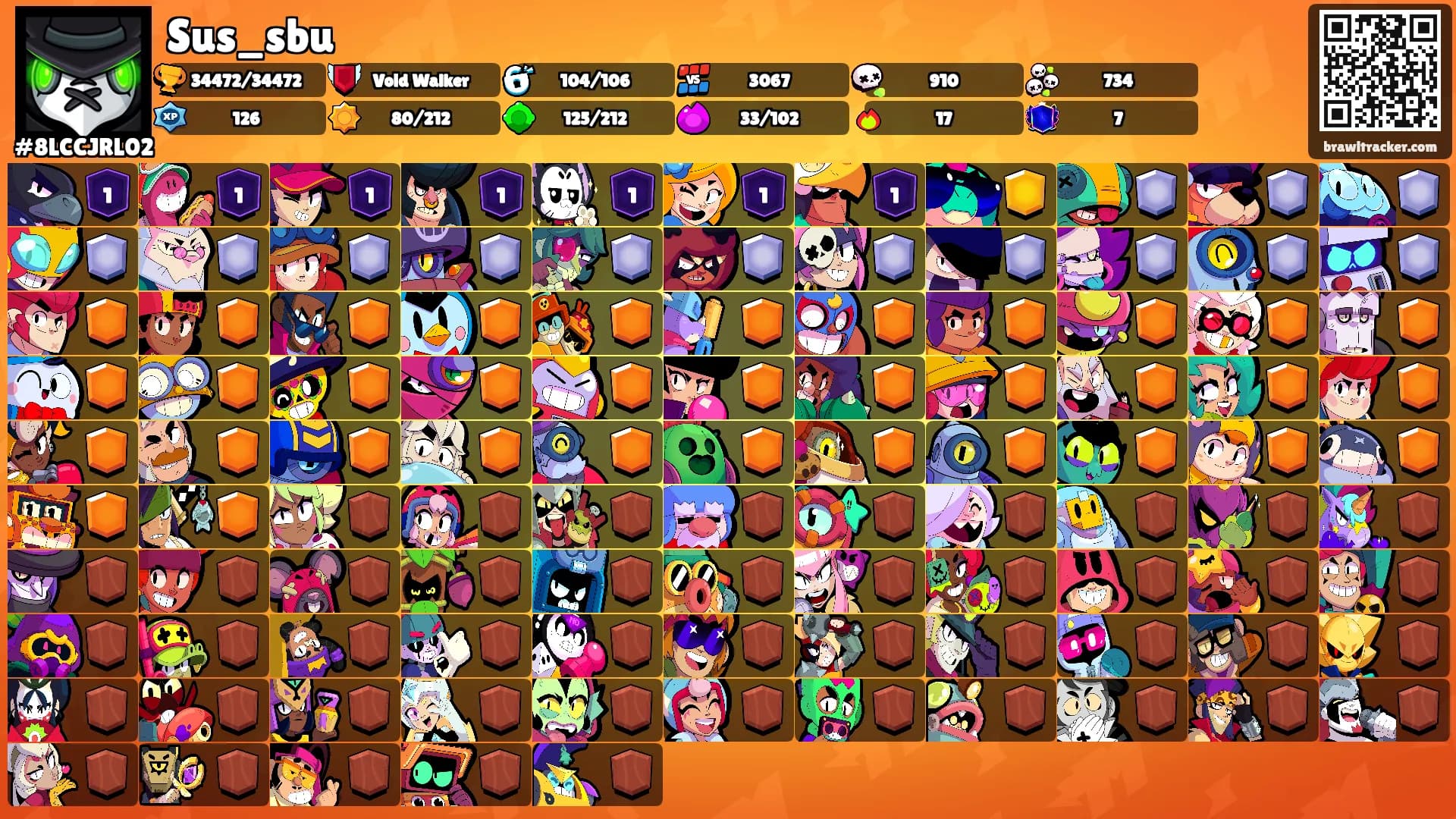 Sus_sbu's Ranks