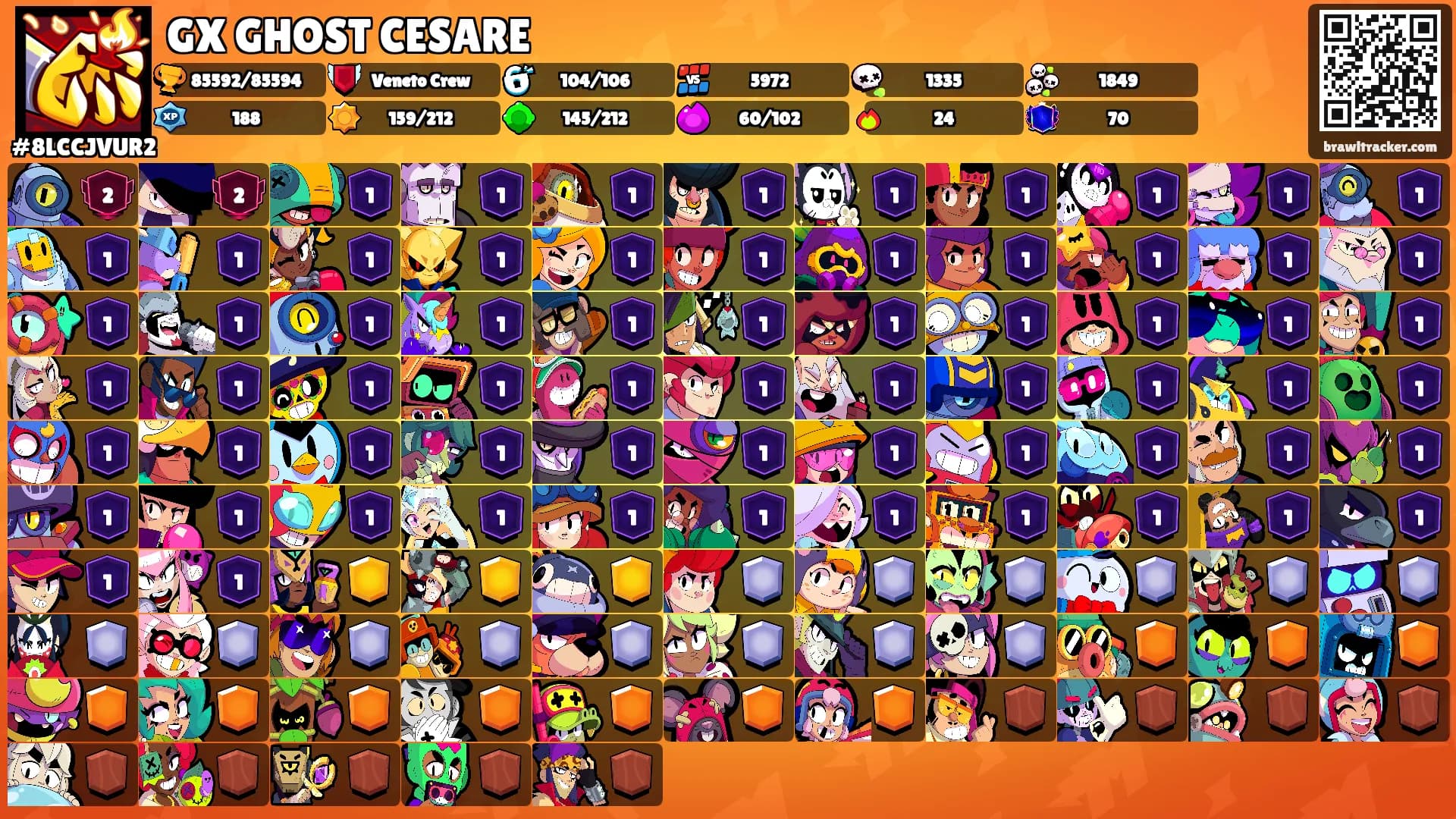 GX GHOST CESARE's Ranks