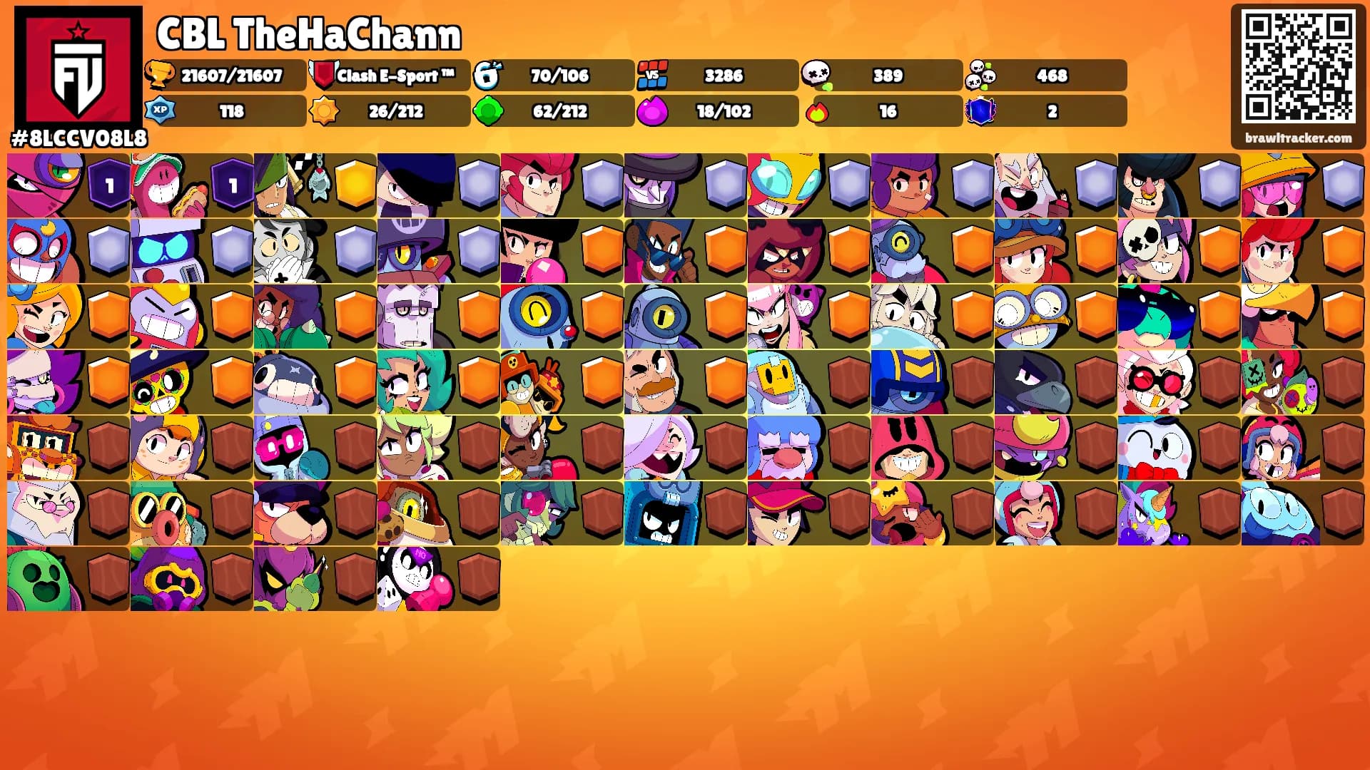 CBL TheHaChann's Ranks