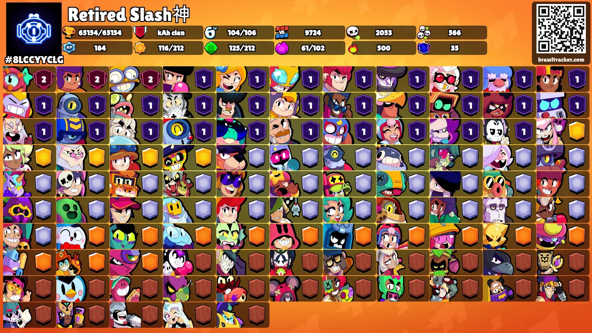 Retired Slash神's Ranks