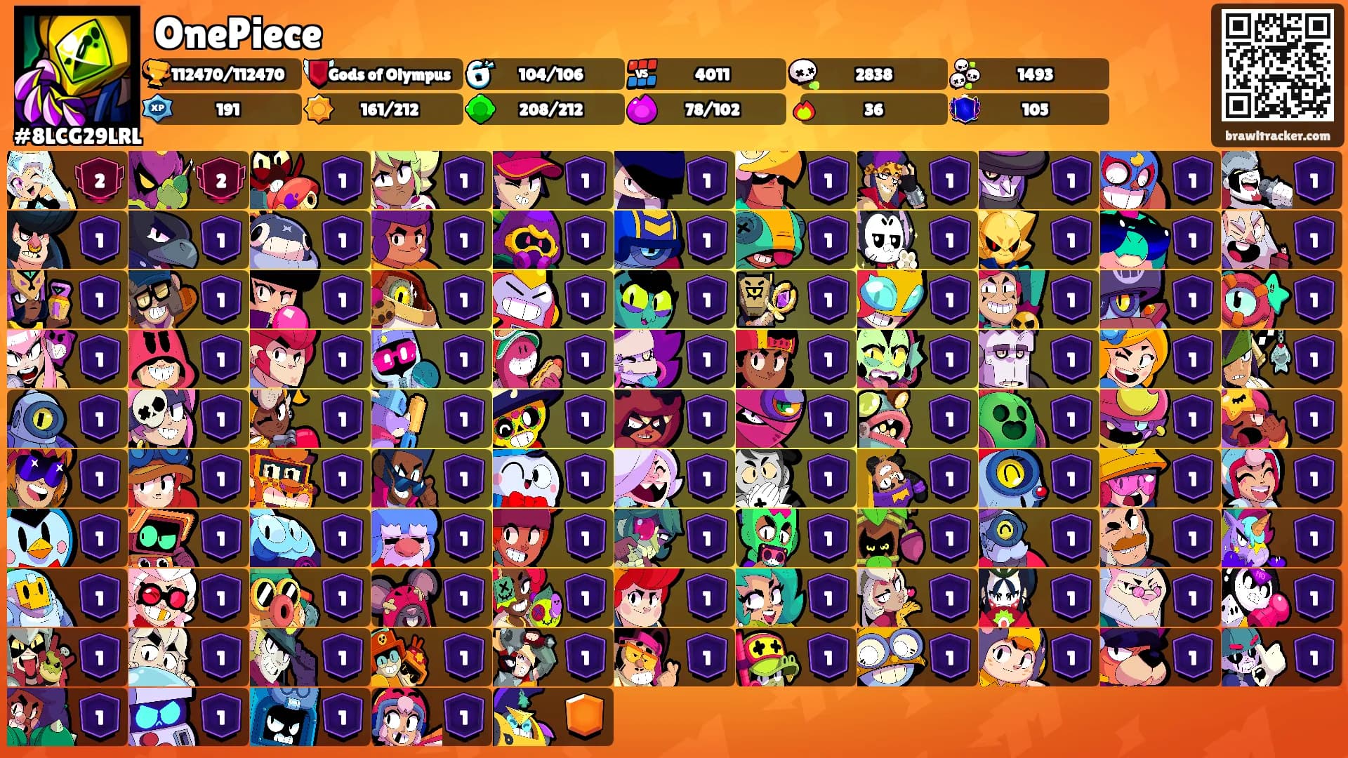 OnePiece's Ranks