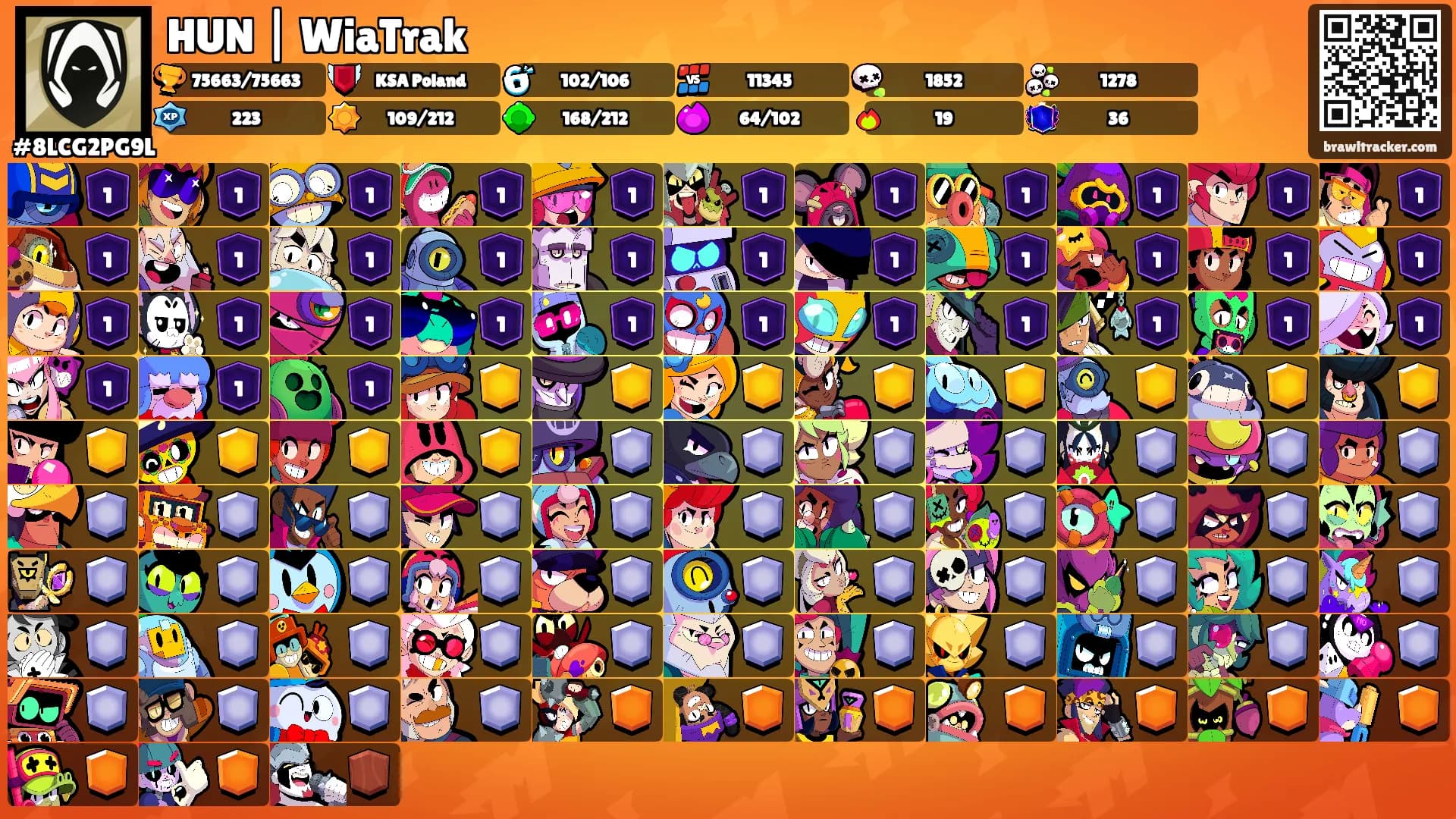 HUN | WiaTrak's Ranks