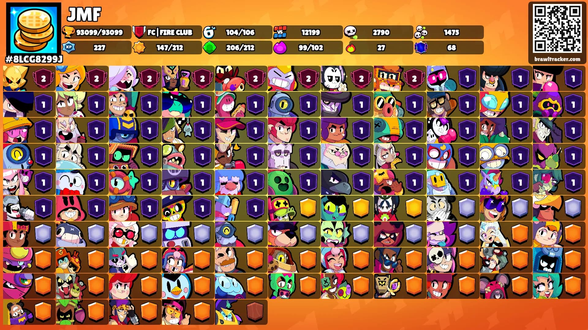 JMF's Ranks