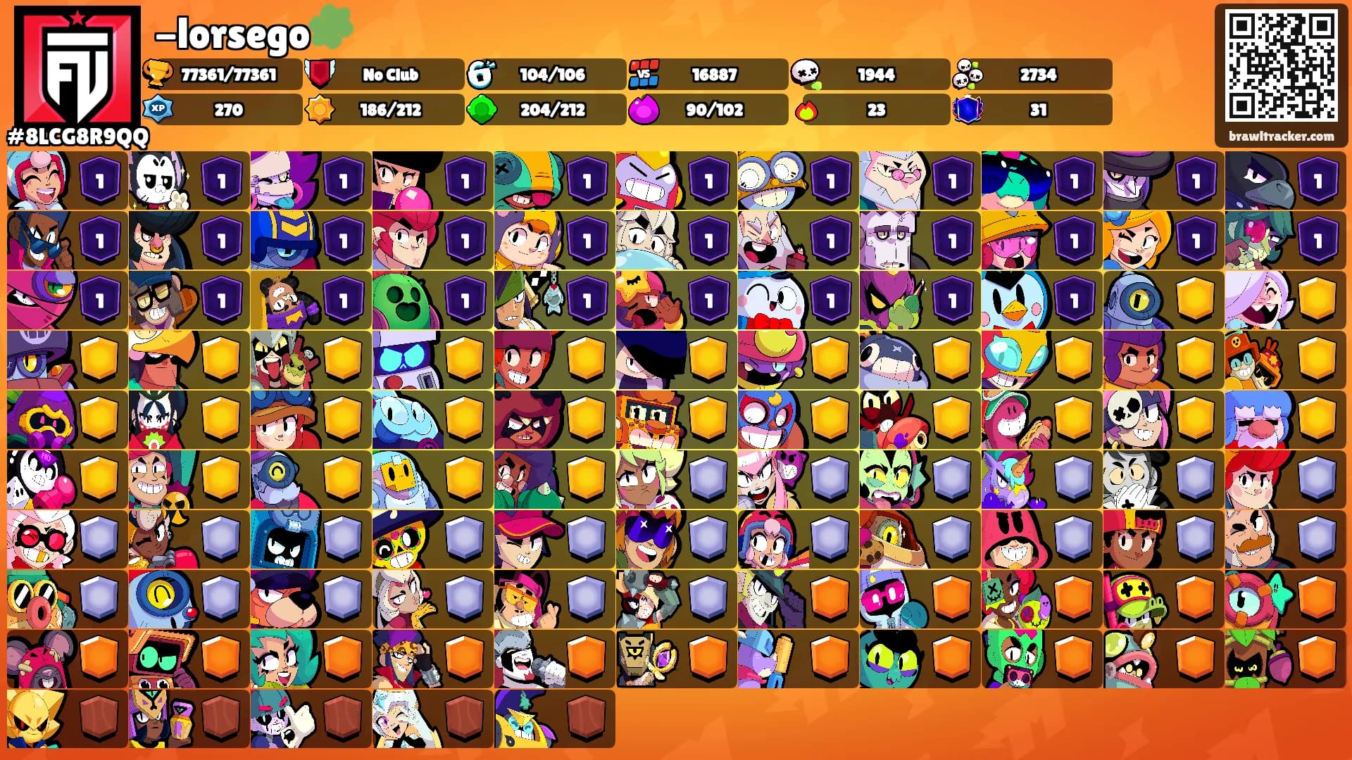 -lorsego🧩's Ranks
