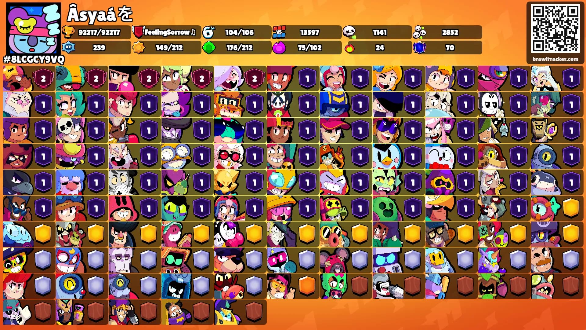 Âsyaáを's Ranks