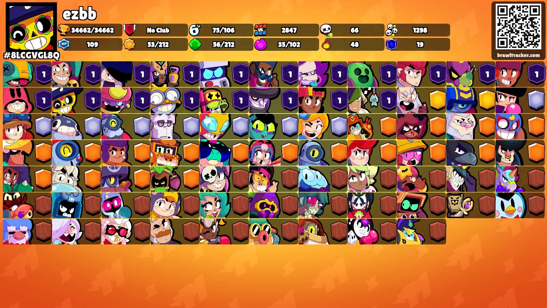 ezbb's Ranks