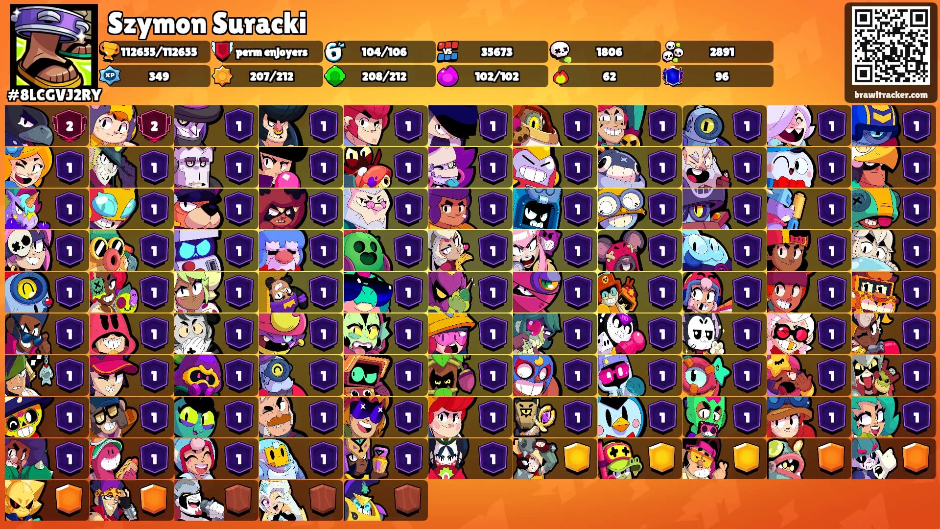 Szymon Suracki's Ranks
