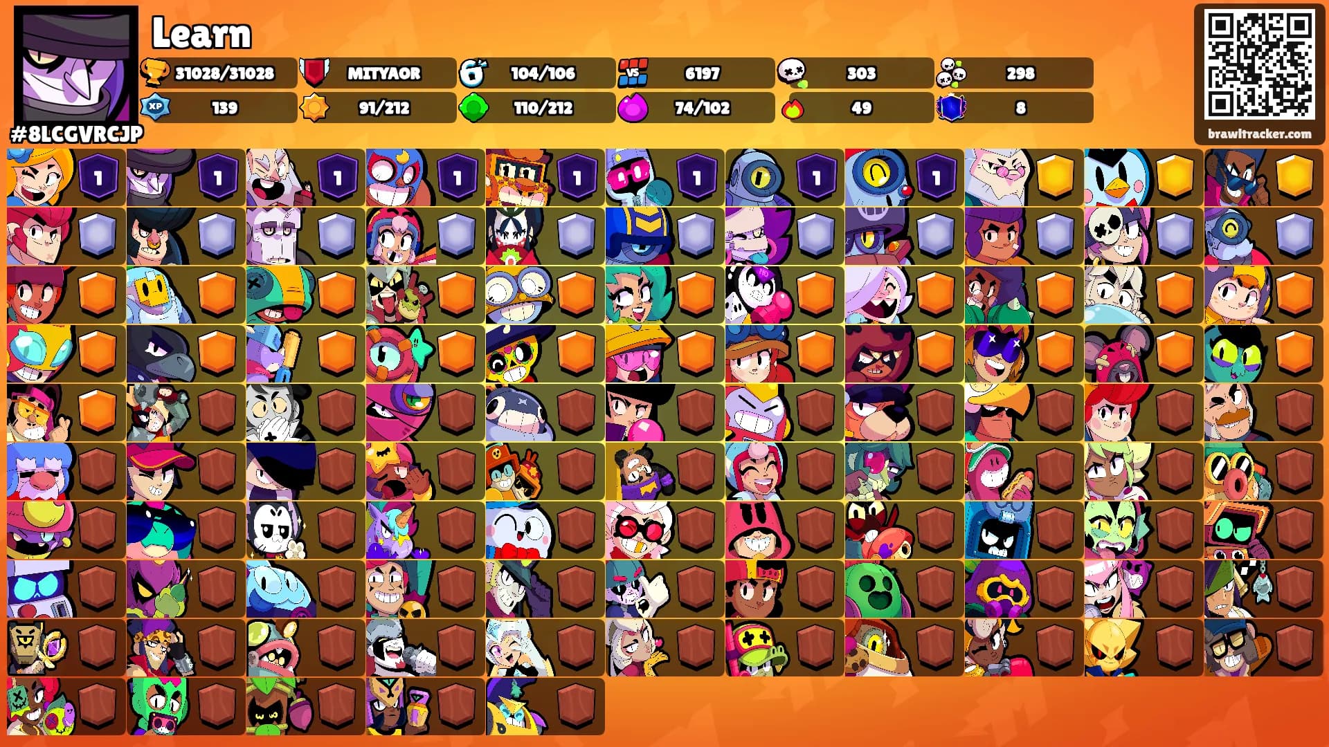 Learn's Ranks