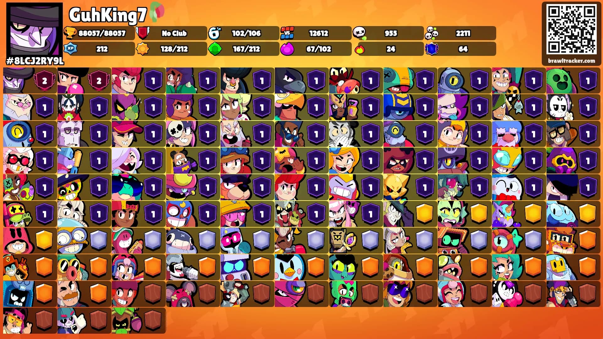 GuhKing7🥀's Ranks