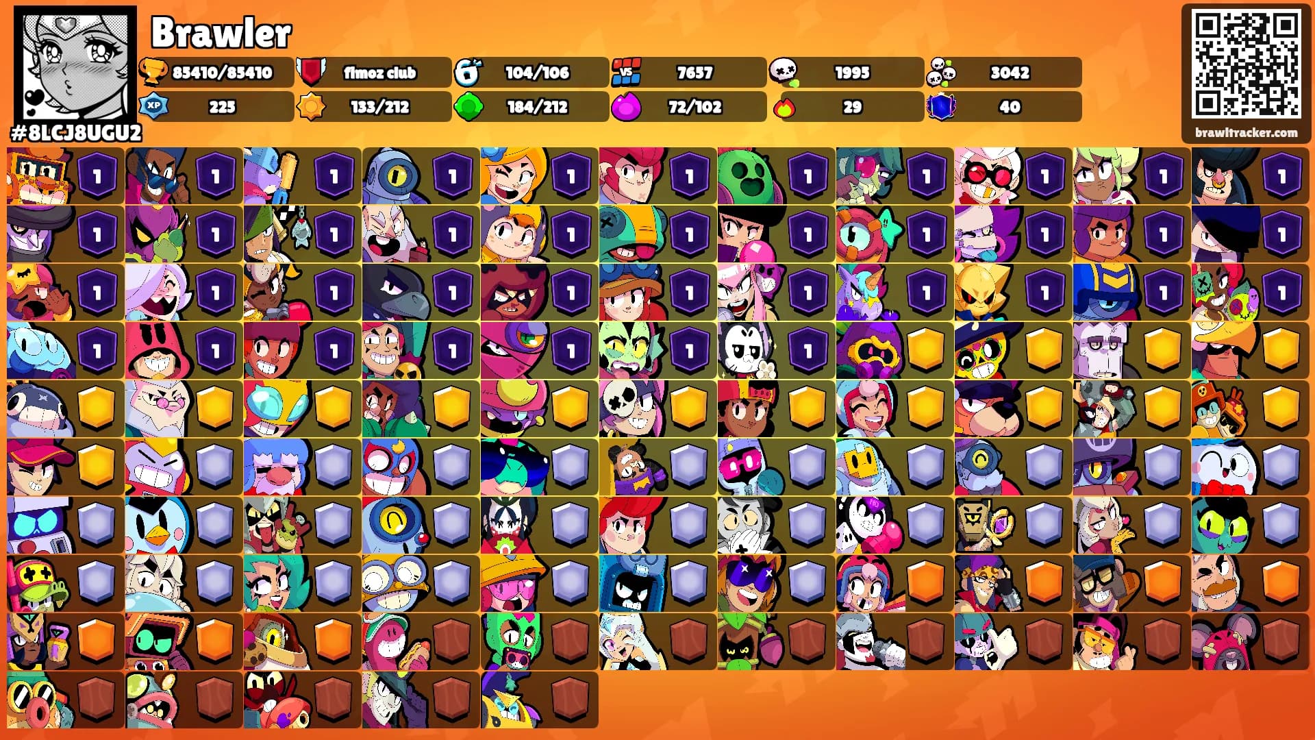 Brawler's Ranks