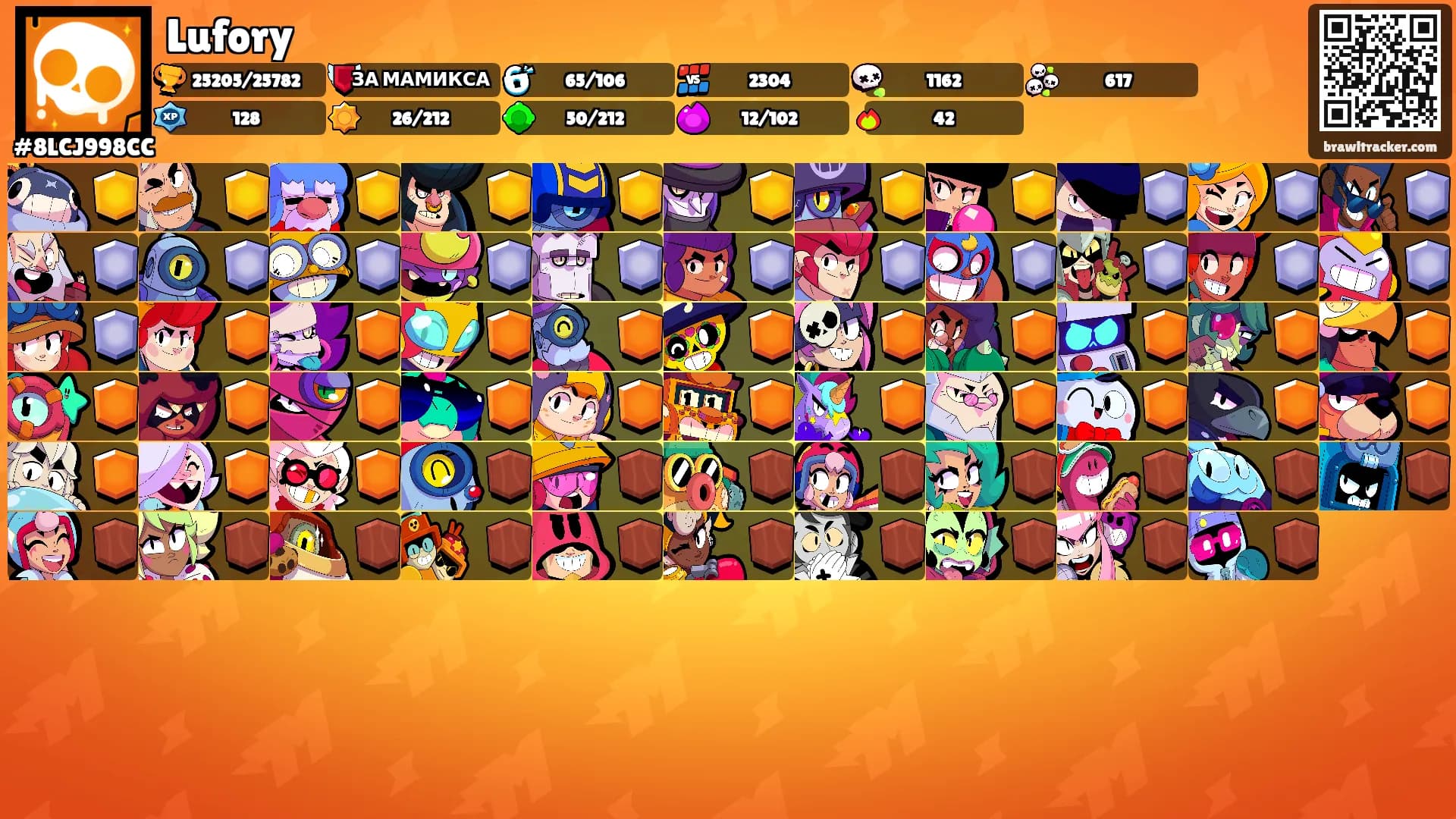 Lufory's Ranks