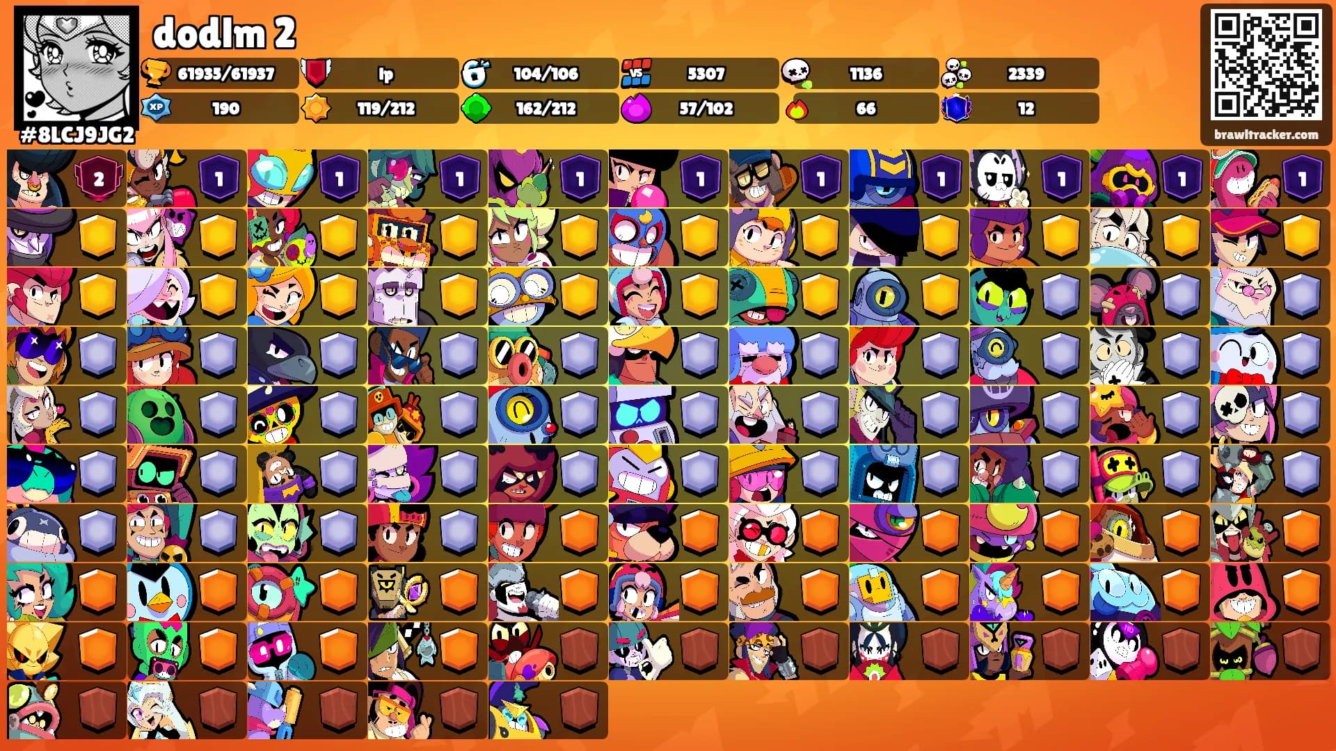 dodlm 2's Ranks