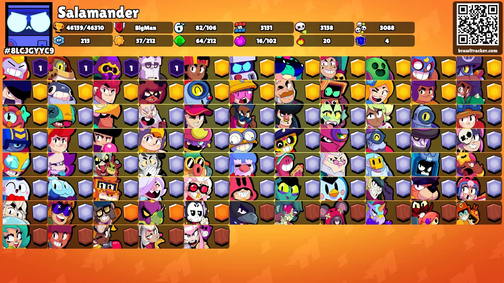 Salamander's Ranks
