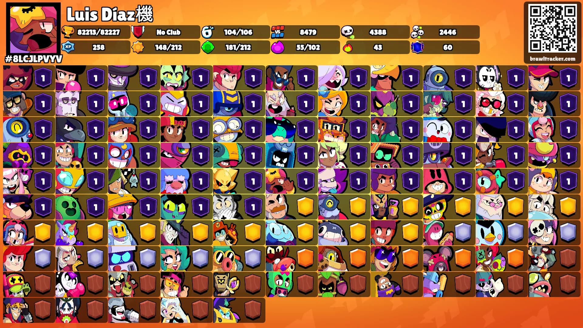 Luis Díaz機's Ranks