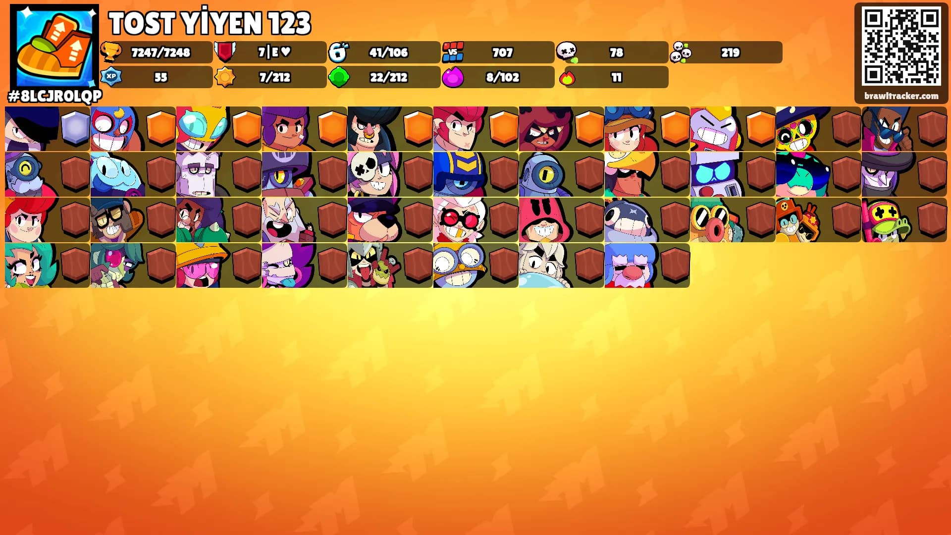 TOST YİYEN 123's Ranks