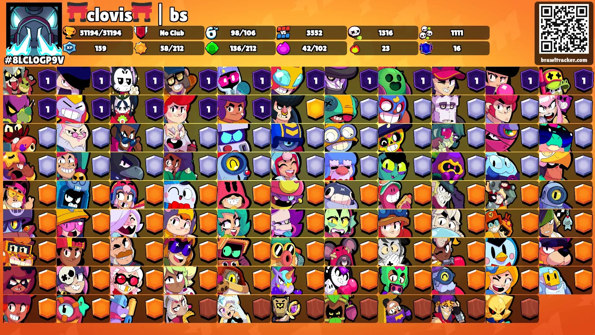 ⛩️clovis⛩️ | bs's Ranks