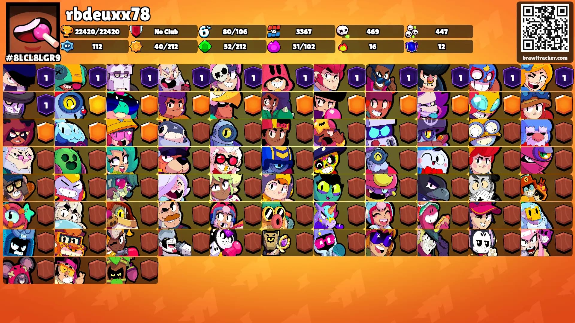 rbdeuxx78's Ranks