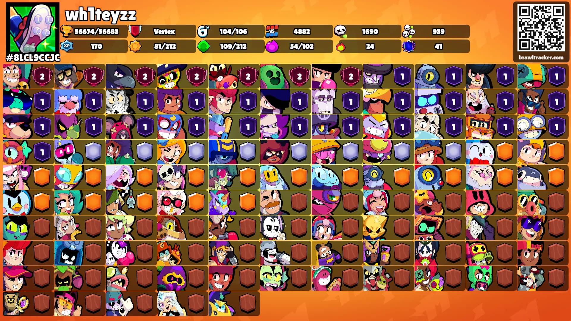wh1teyzz's Ranks