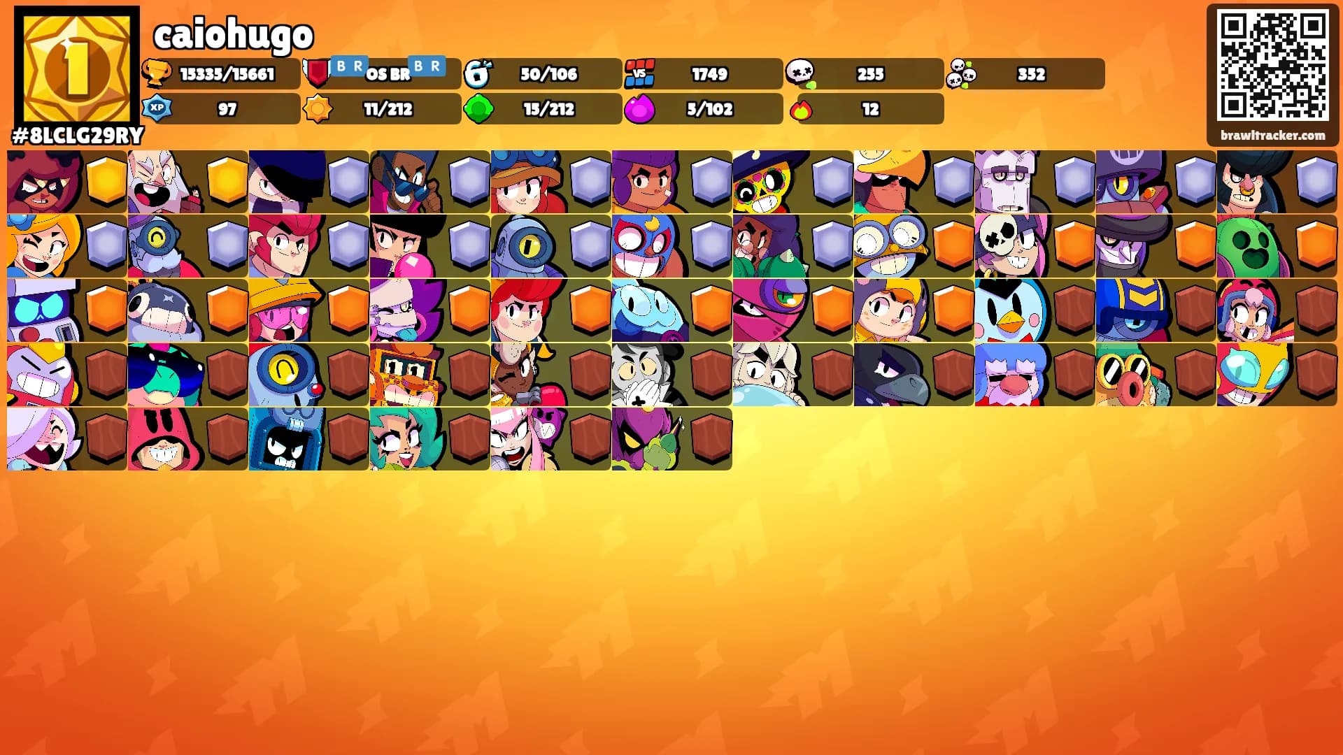 caiohugo's Ranks