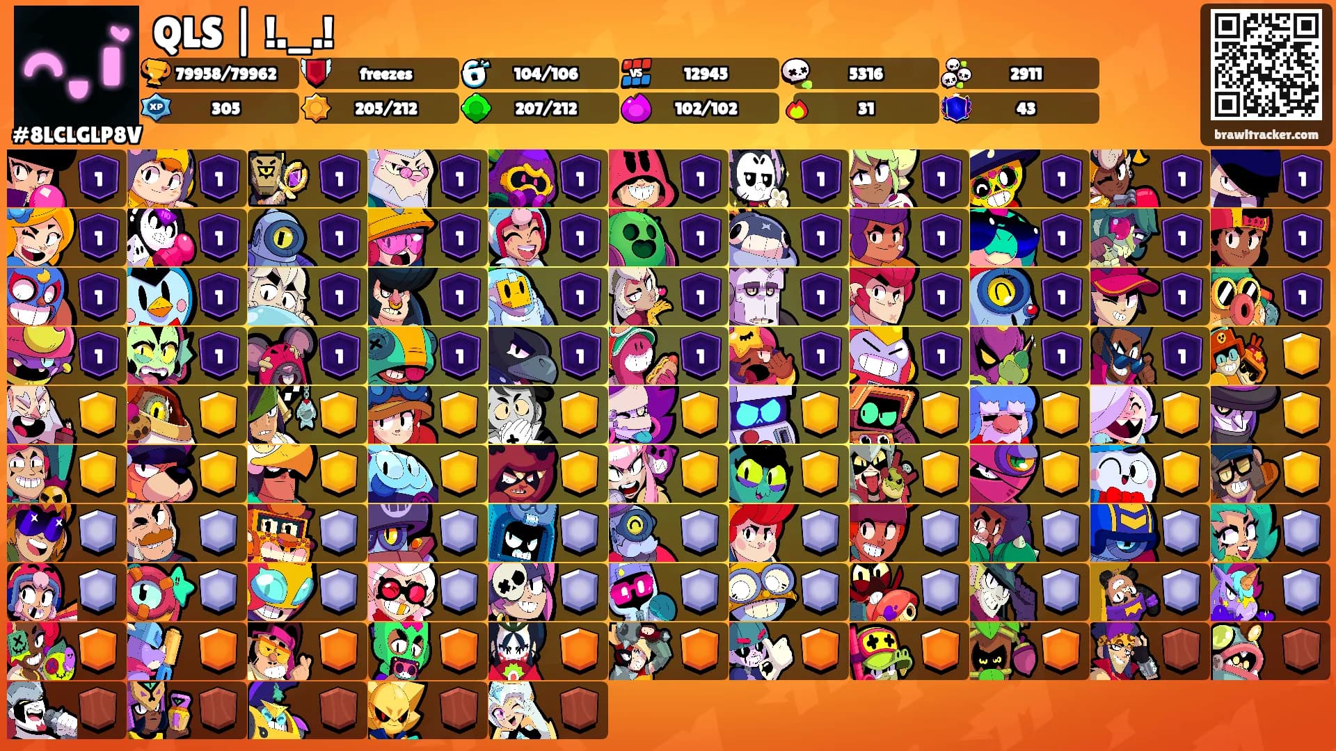 QLS | !._.!'s Ranks