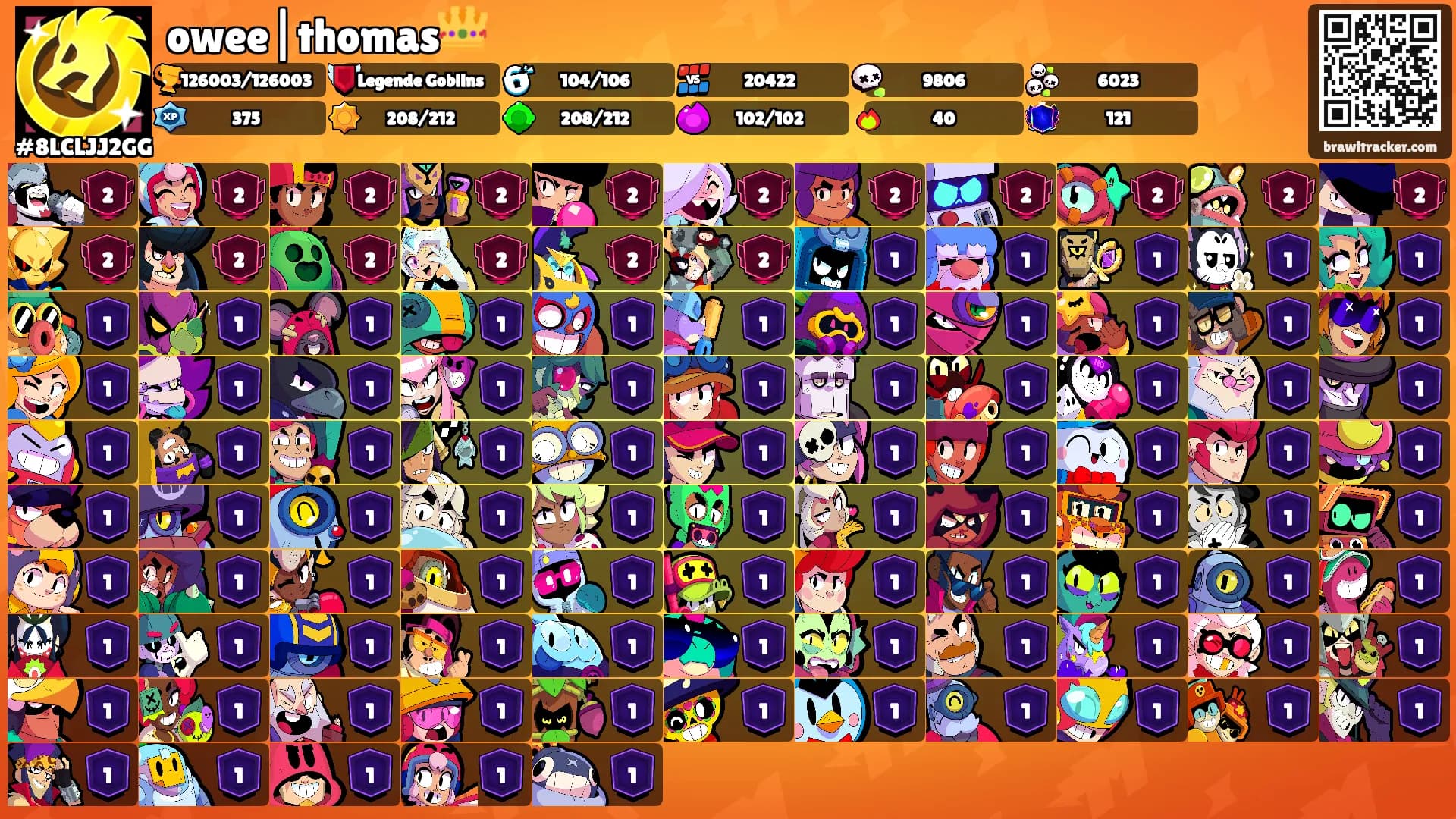 owee|thomas👑's Ranks