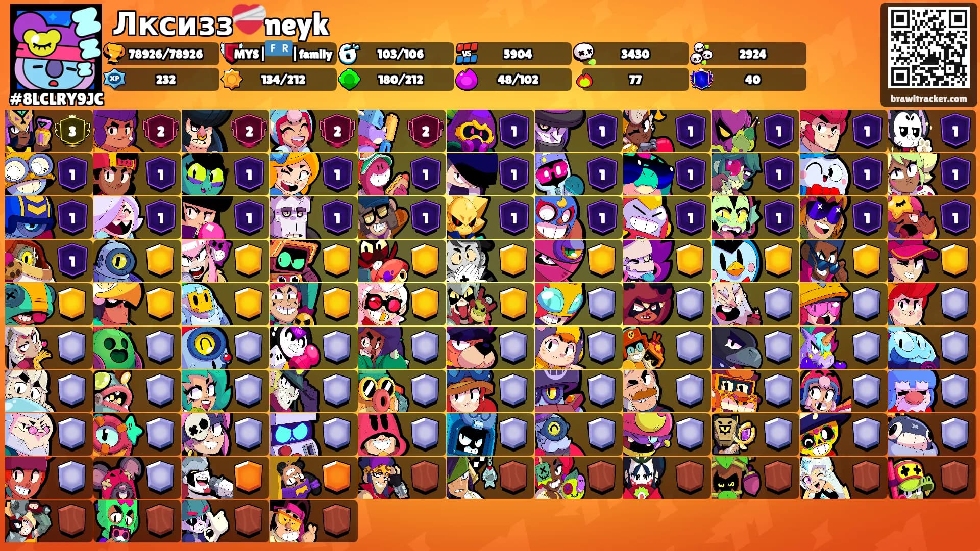Лксизз❤️‍🩹neyk's Ranks