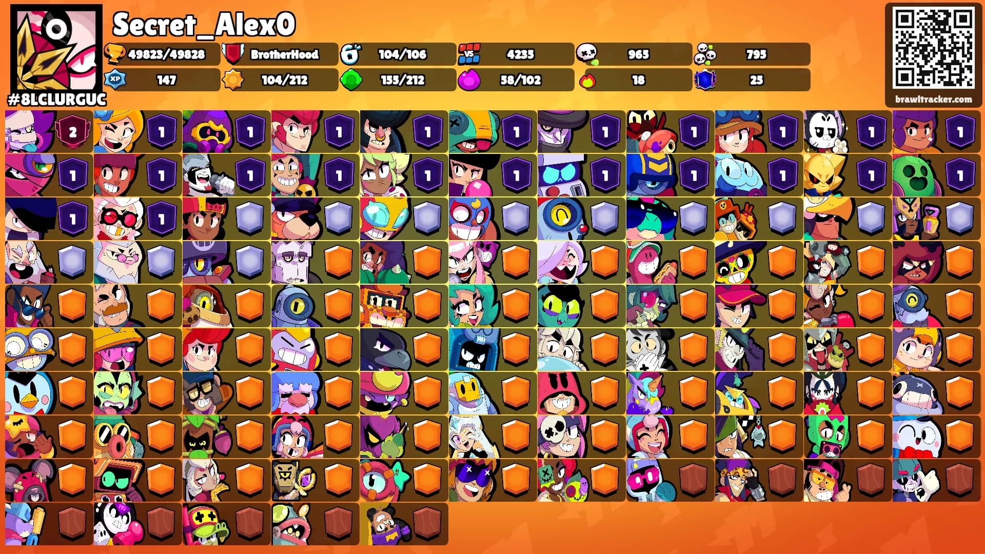 Secret_Alex0's Ranks